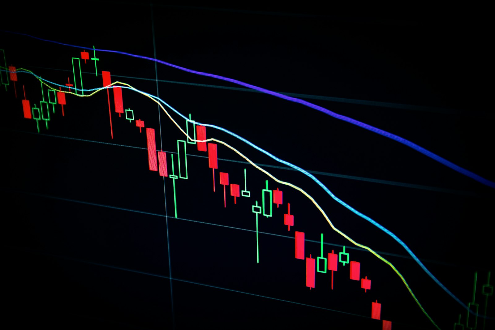 Dubai financial trading